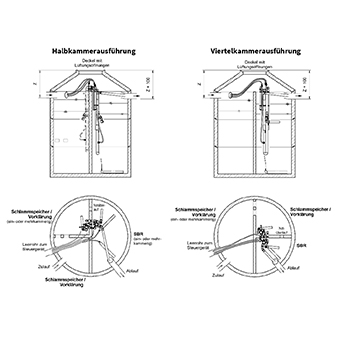 Datenblatt unseres BUBBLERS 1-16 EW