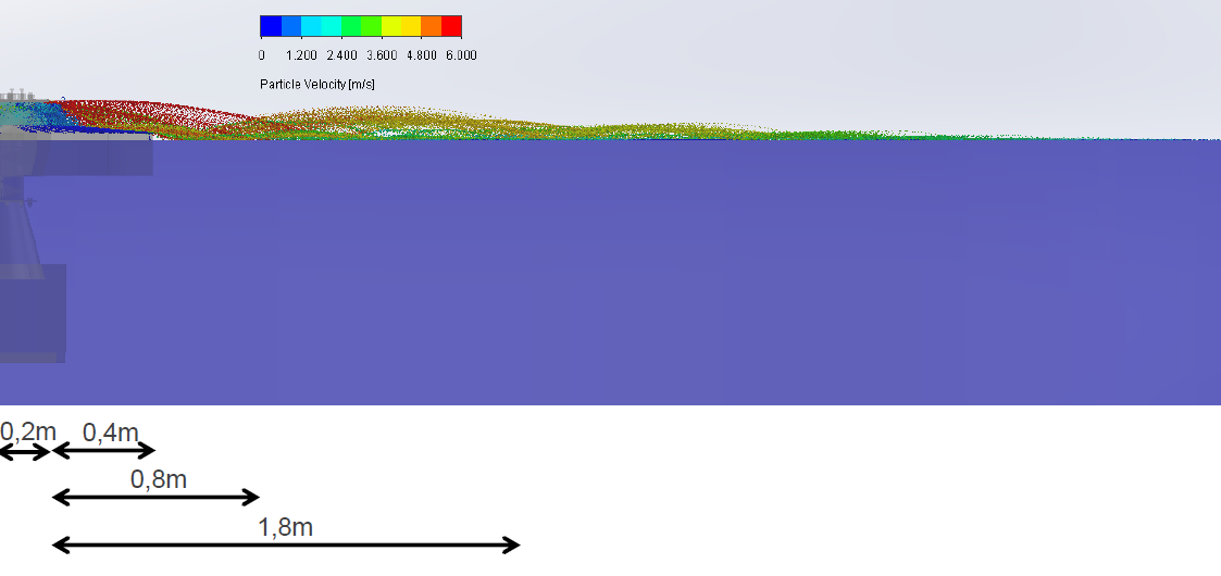 digitale Darstellung der abgeschätzten Spray-Zone mit hoher Geschwindigkeit