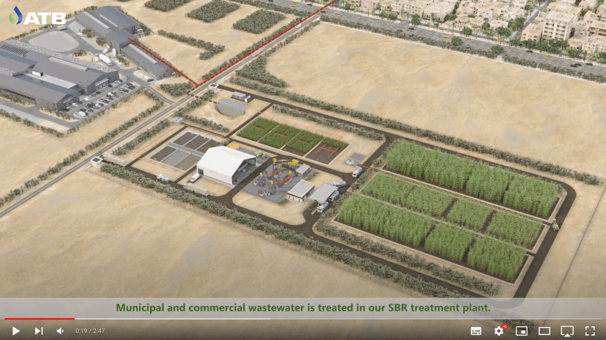 Animations-Video unseres Water to carbon factory Konzepts